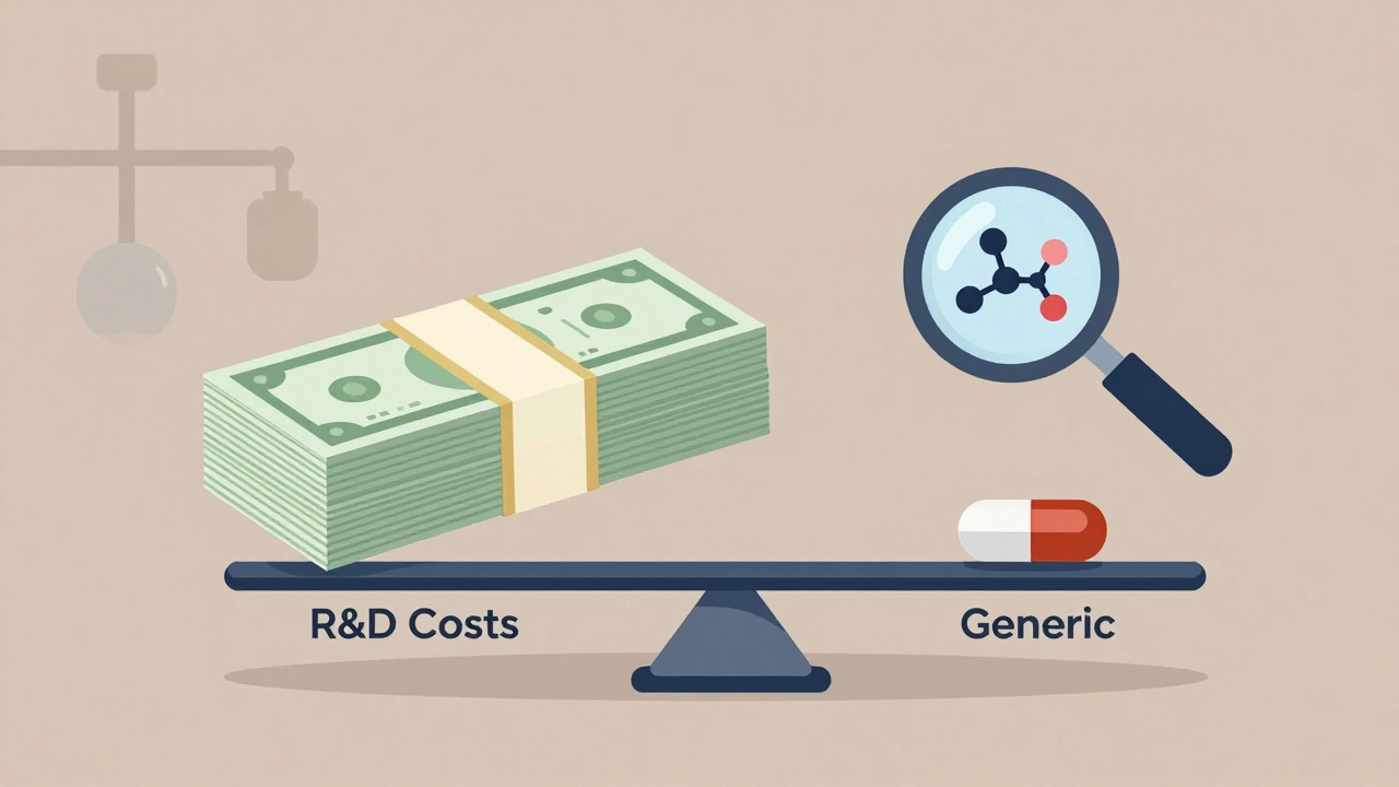 A scale balancing high R&amp;D costs against a small generic pill, with identical molecules inside both.