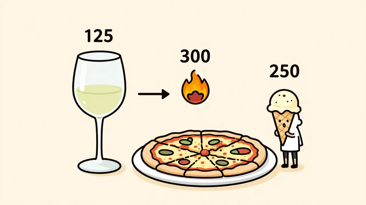 Alcohol and Weight Loss: How Calories, Appetite, and Strategy Affect Your Results