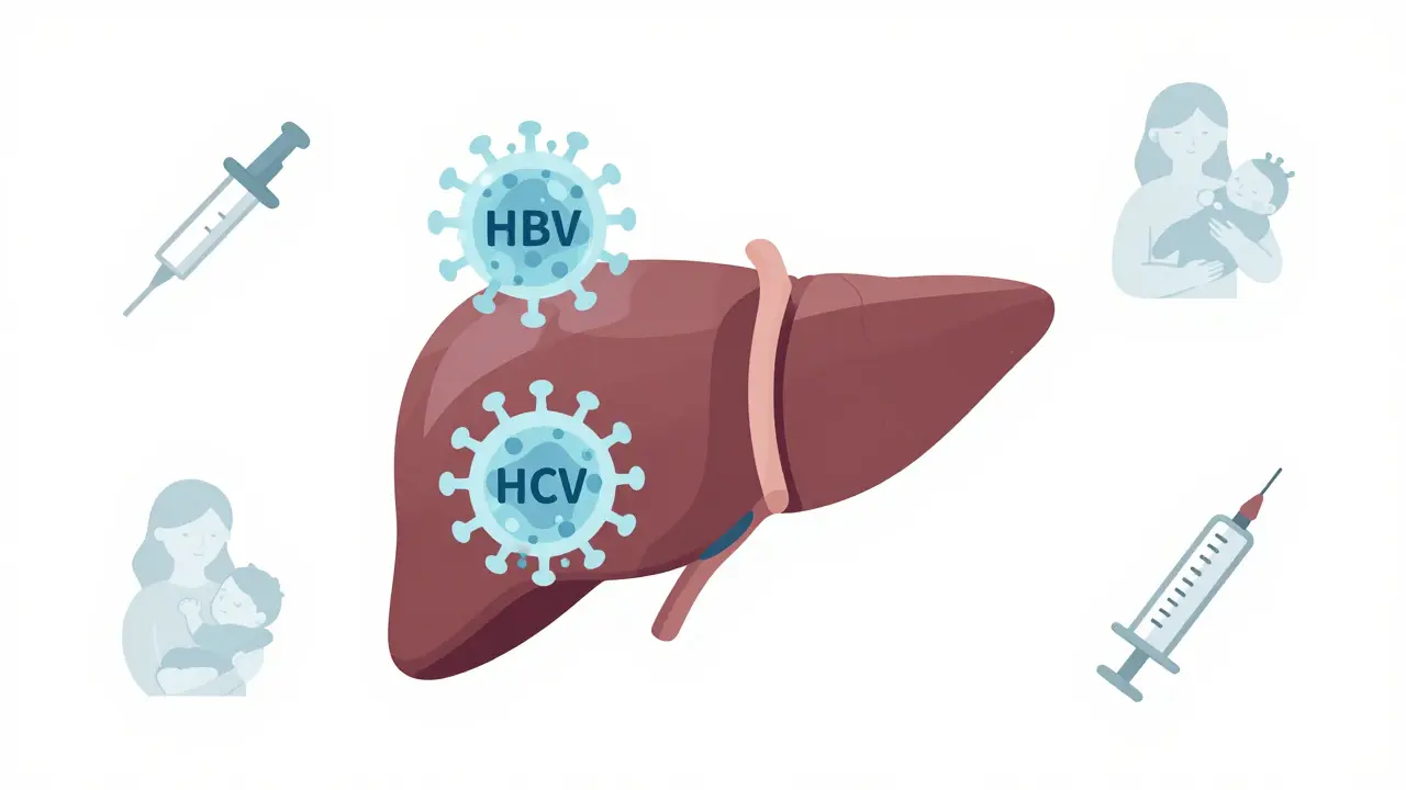 Hepatitis B and C: How They Spread, How to Test, and What’s New in Treatment