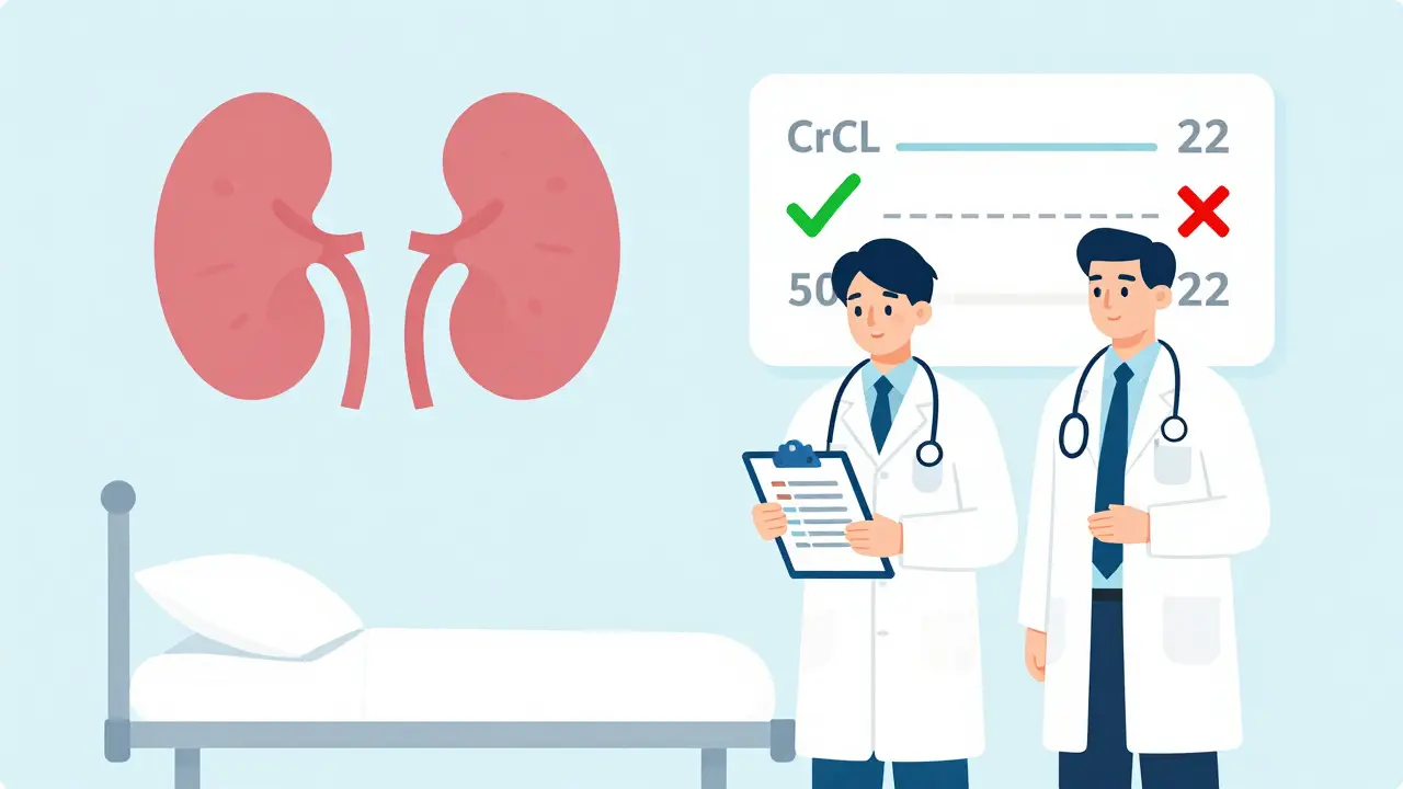 Doctor and pharmacist adjusting antibiotic dose using Cockcroft-Gault equation